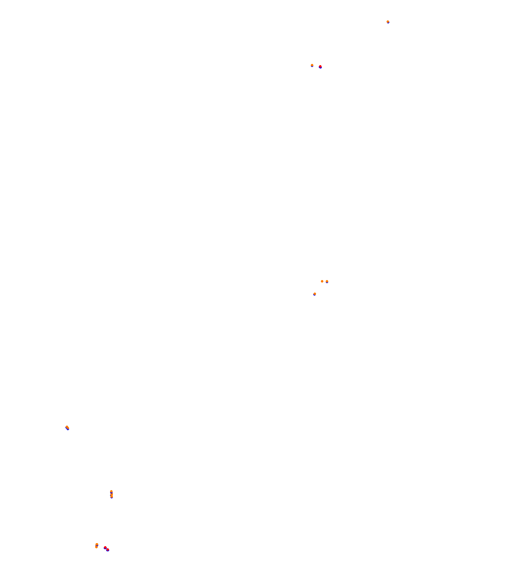 SLOVAKIA RING 2023 Fast collisions