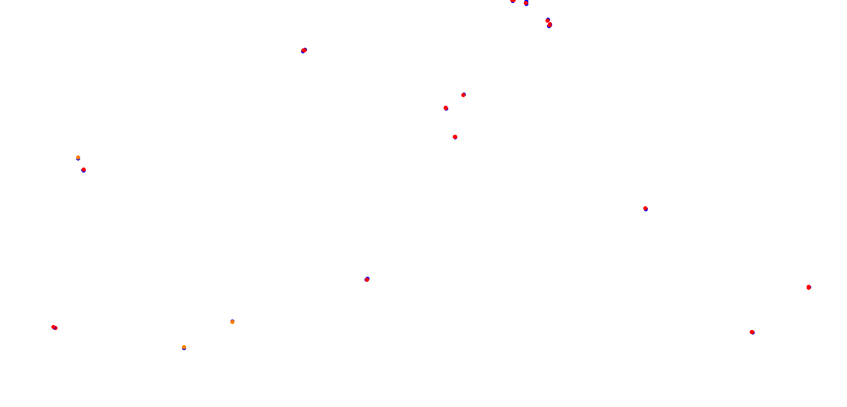 Phillip Island 2024 42 pits collisions