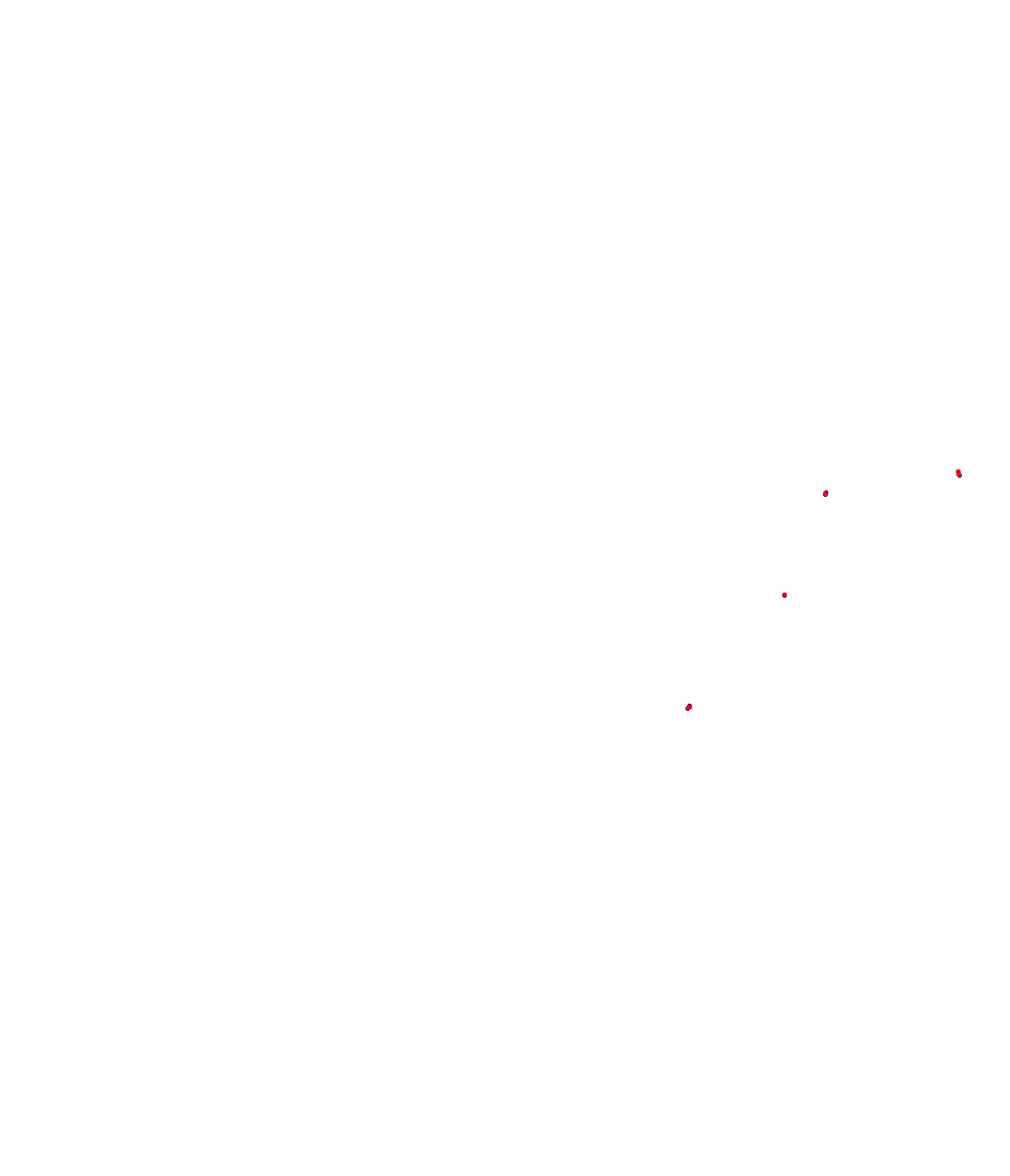 Auto24ring 42 pit/Nrde collisions