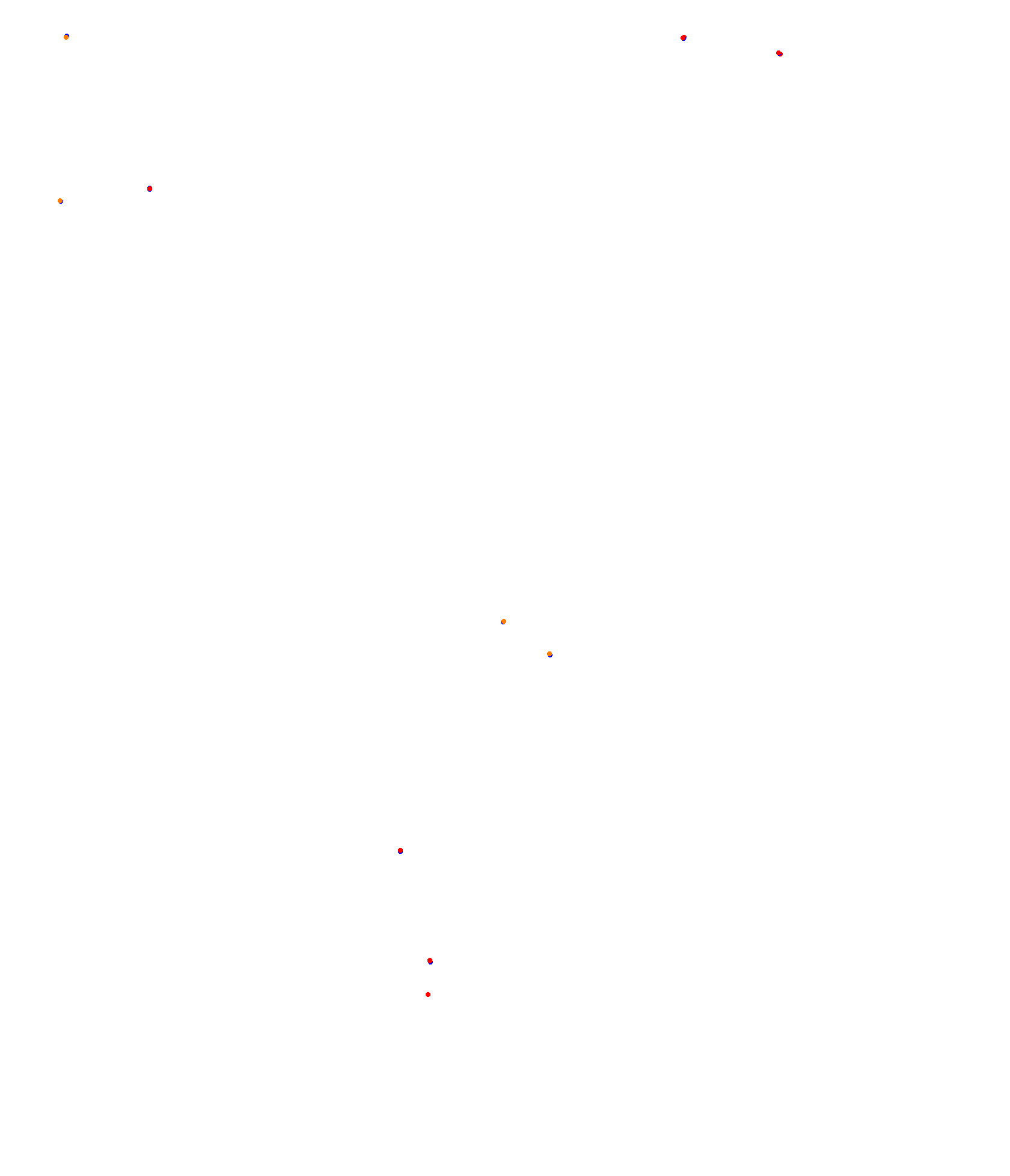 Auto24ring 42 pit/Nrde collisions