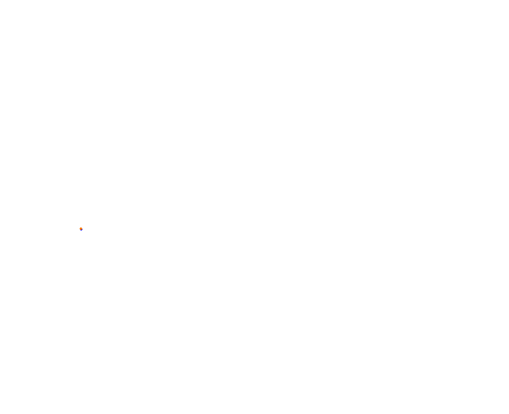 Alastaro 42 pits collisions