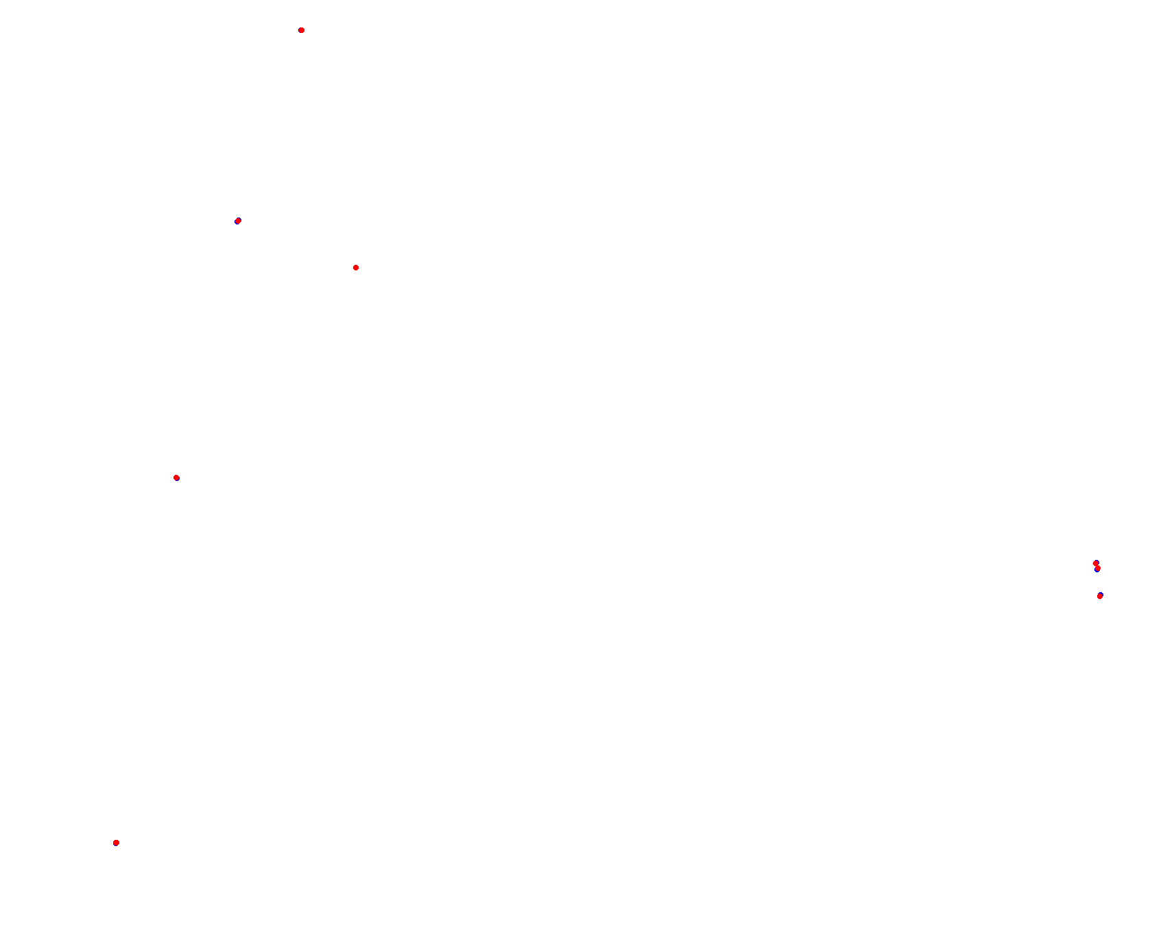 Alastaro 42 pits collisions