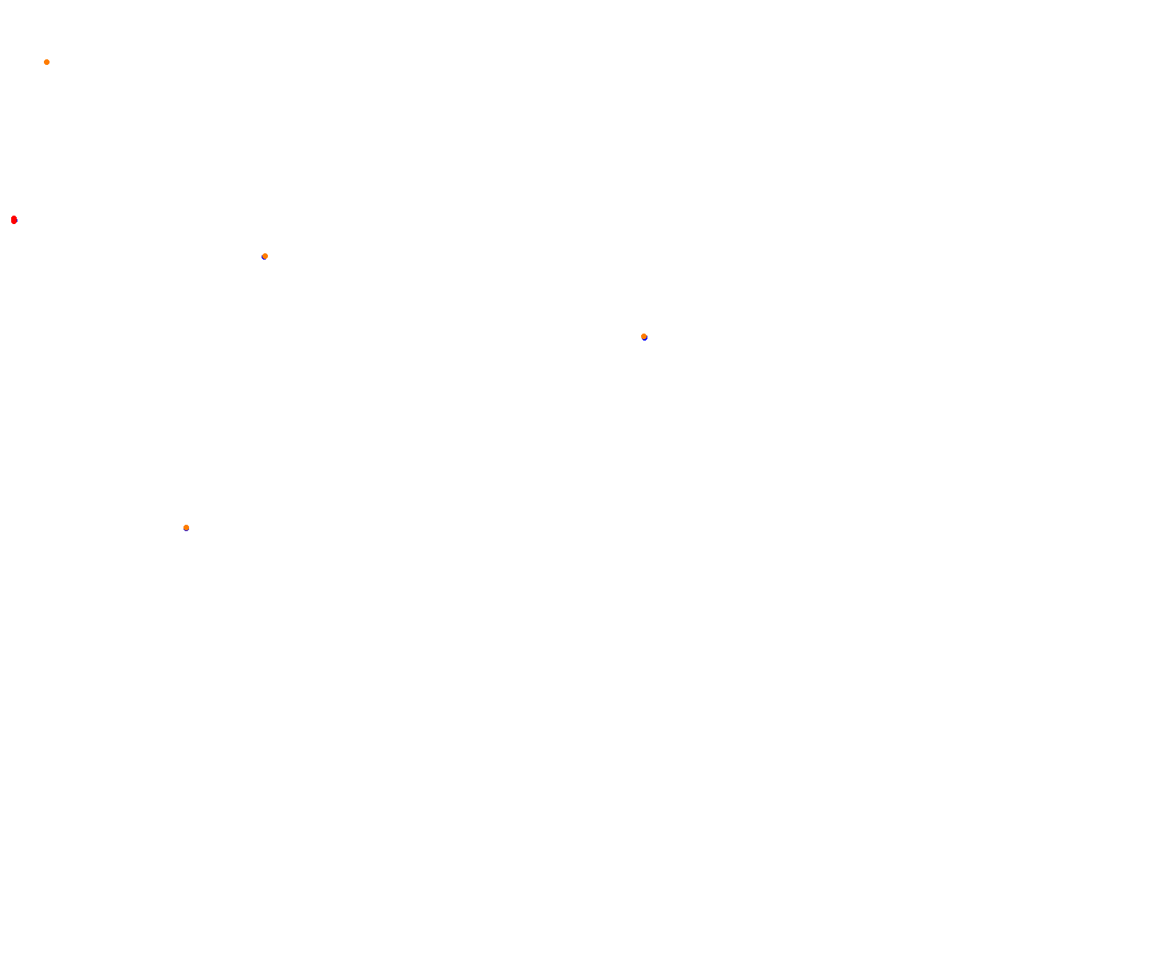Alastaro 42 pits collisions