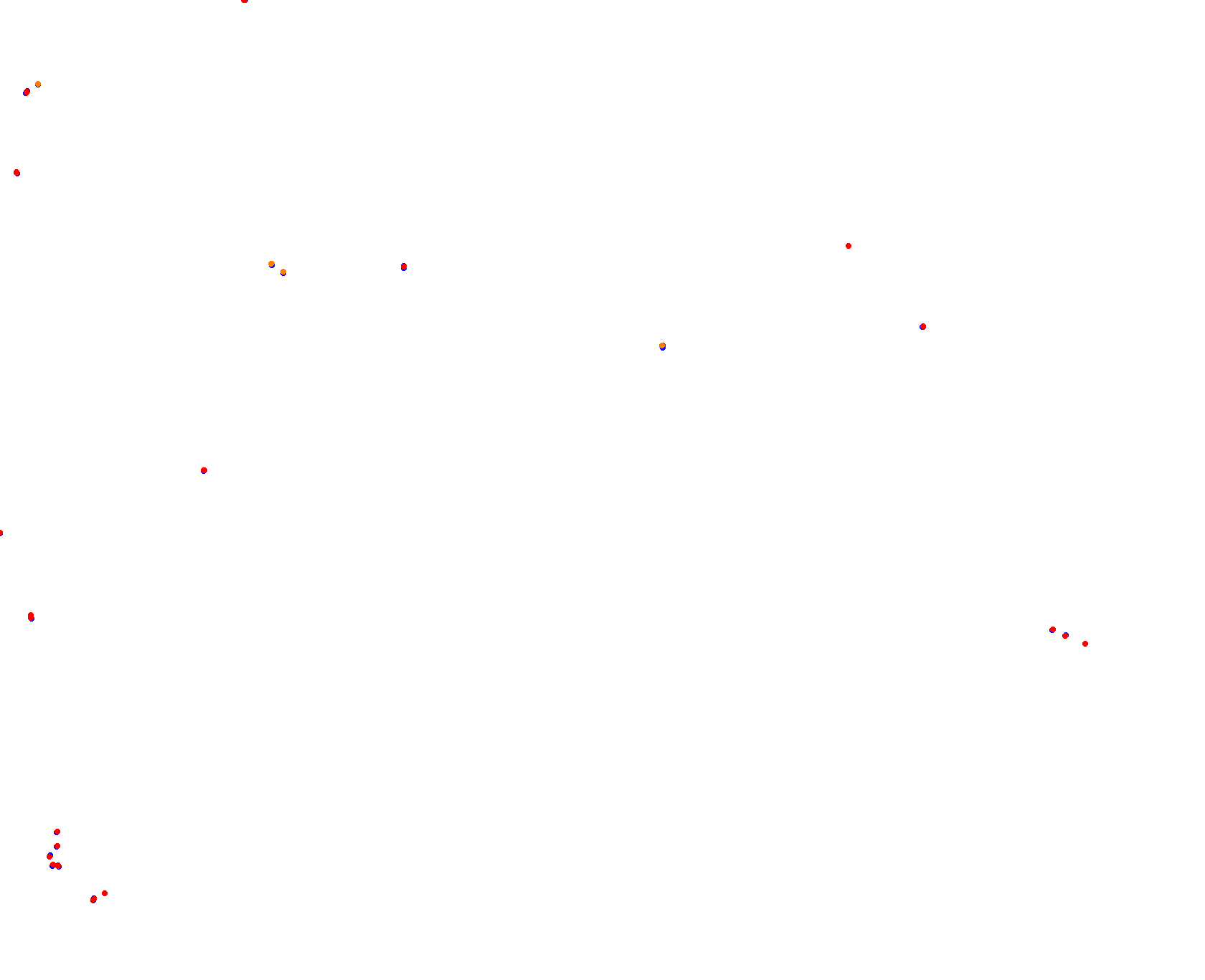 Alastaro 42 pits collisions