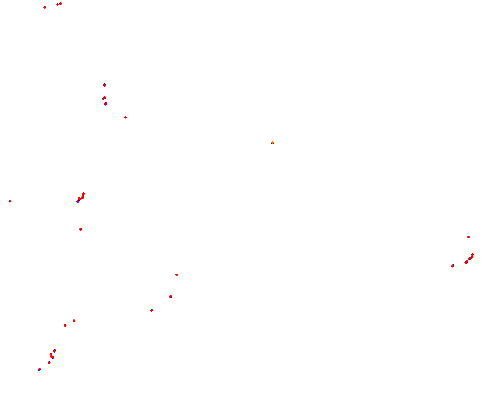 Alastaro 42 pits collisions