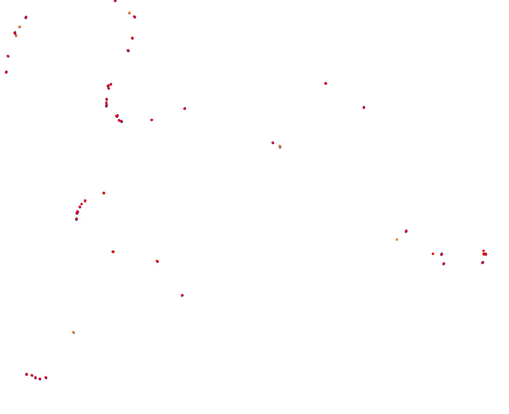 Alastaro 42 pits collisions