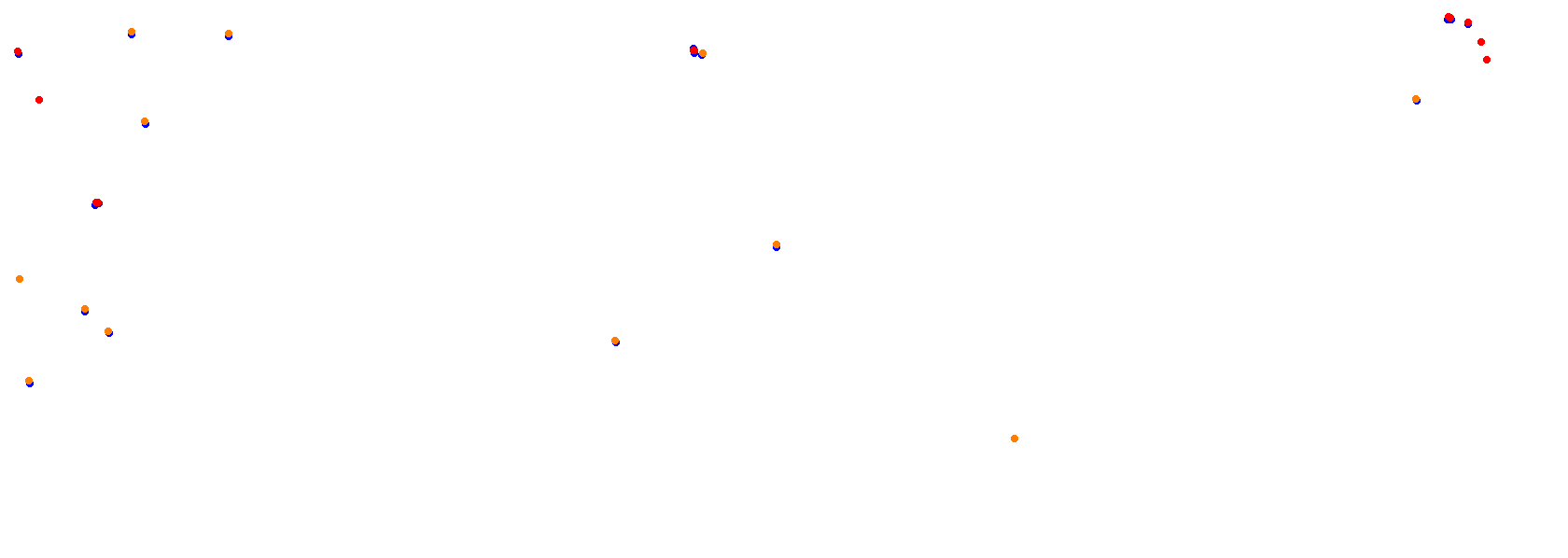 Fuji Speedway GP Short collisions