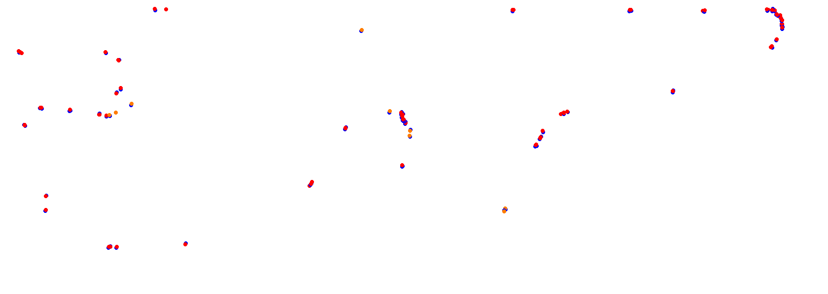 Fuji Speedway GP Short collisions