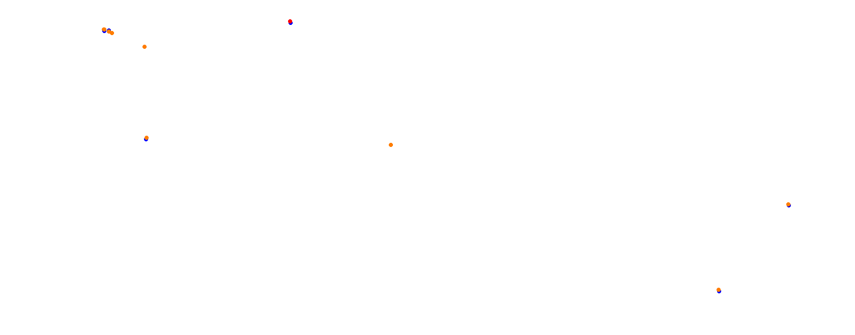 Tokachi International Speedway GP collisions