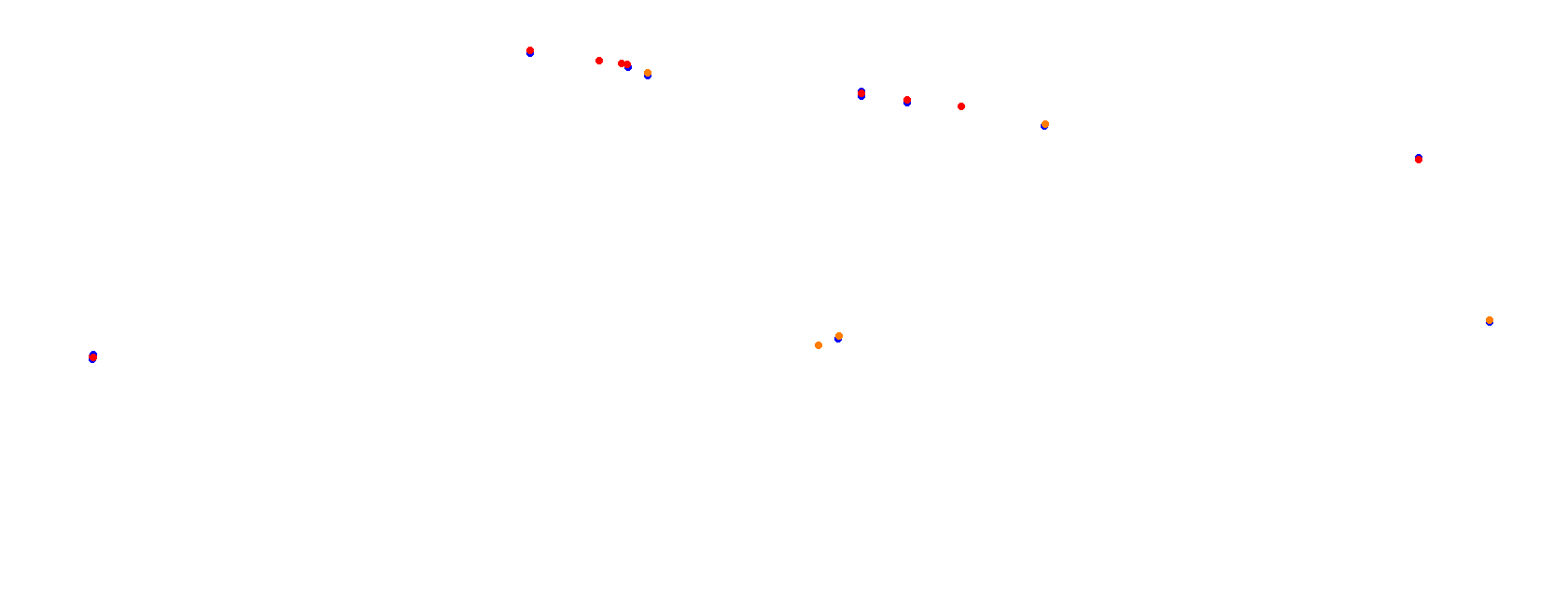 Tokachi International Speedway GP collisions