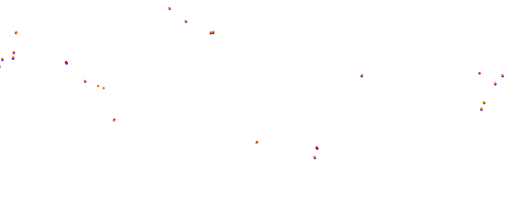 Tokachi International Speedway GP collisions