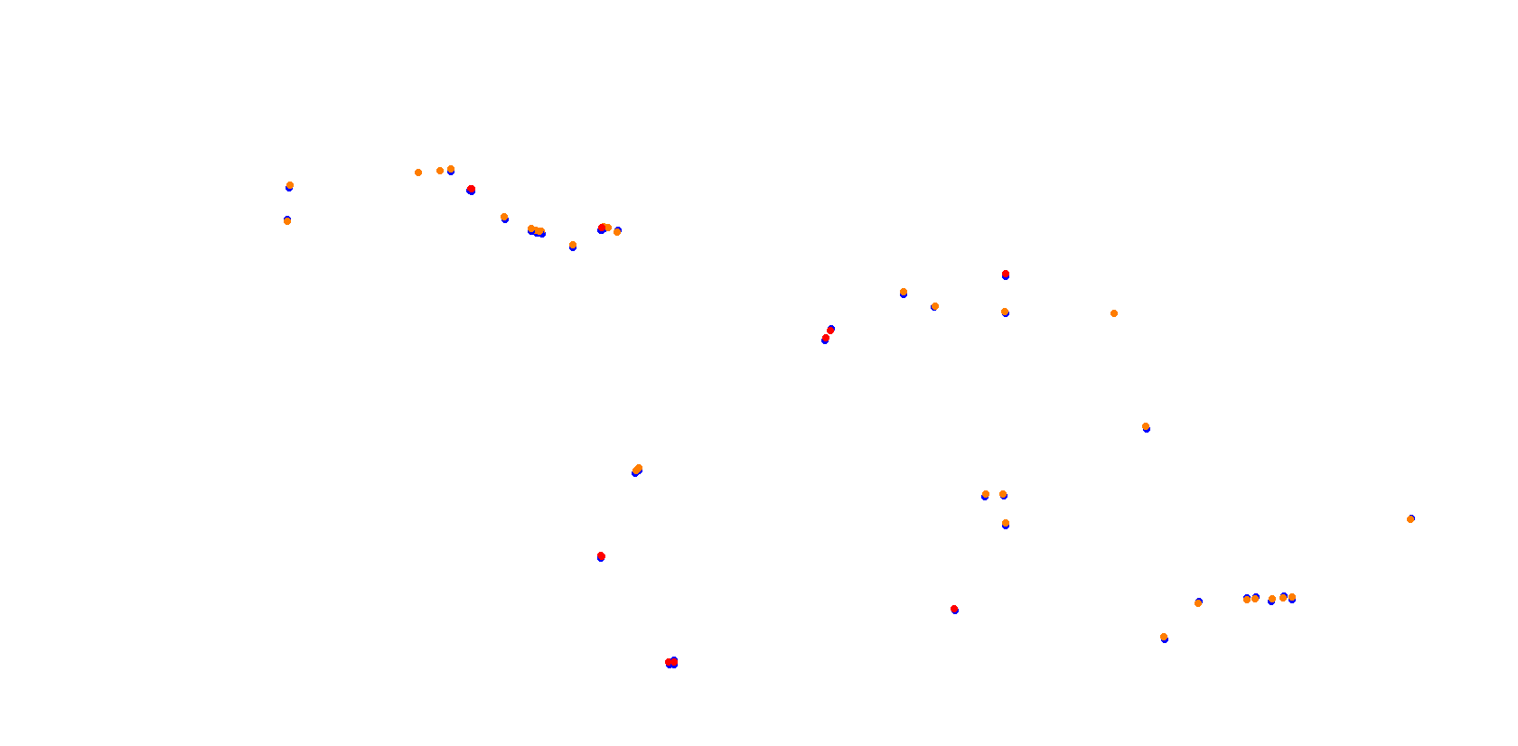 Okayama Grand Prix collisions