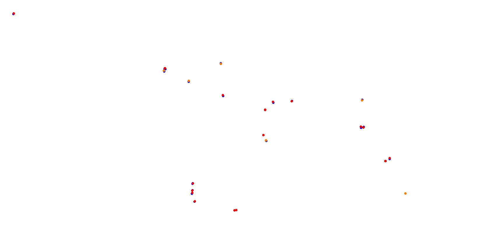 Okayama Grand Prix collisions