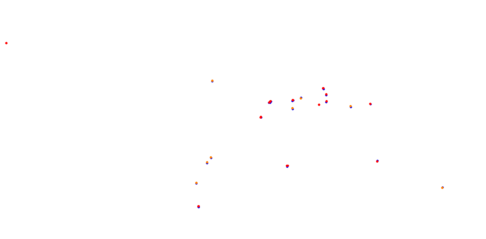 Okayama Grand Prix collisions