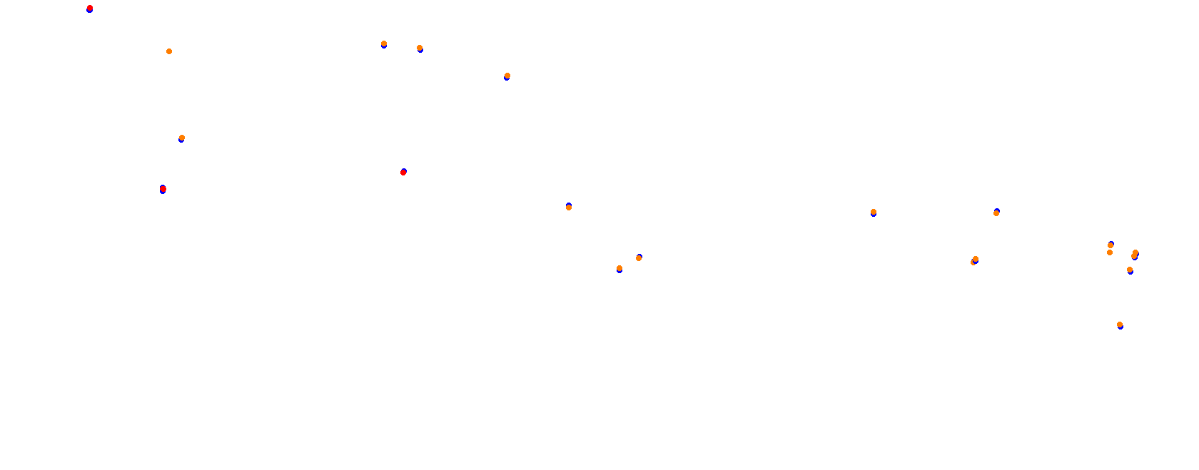 Tokachi International Speedway GP collisions