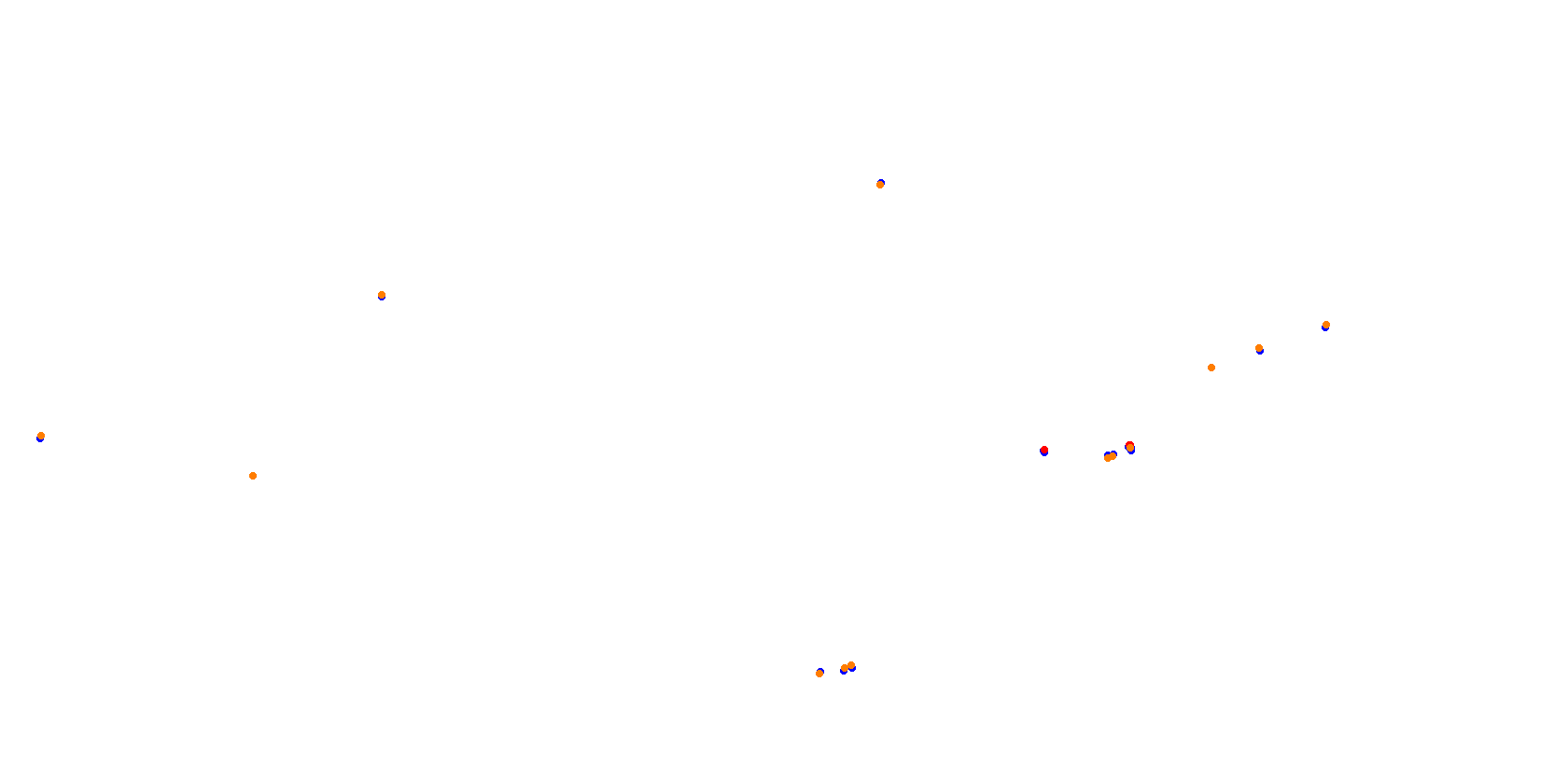 Sportsland_SUGO - GP collisions