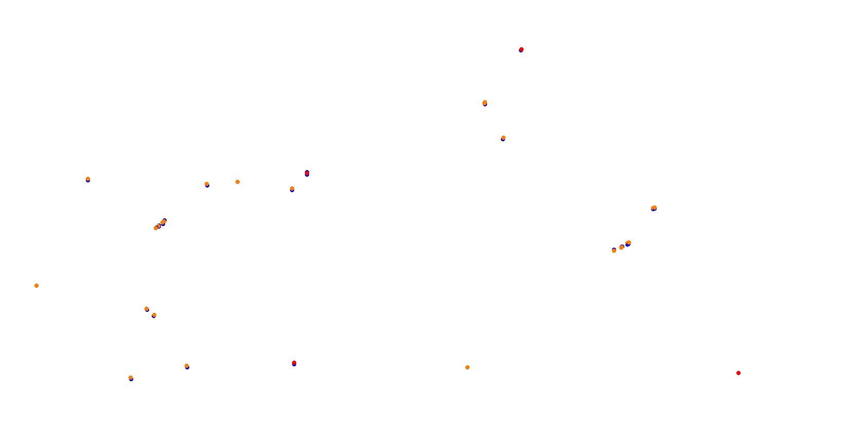 Sportsland_SUGO - GP collisions