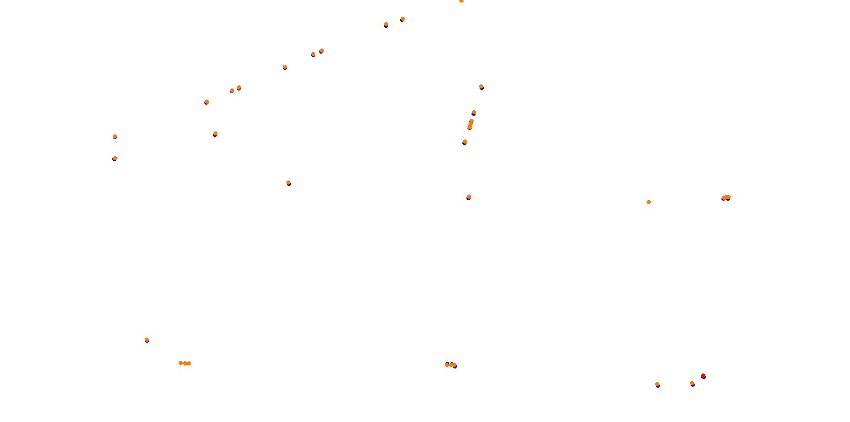 Sportsland_SUGO - GP collisions