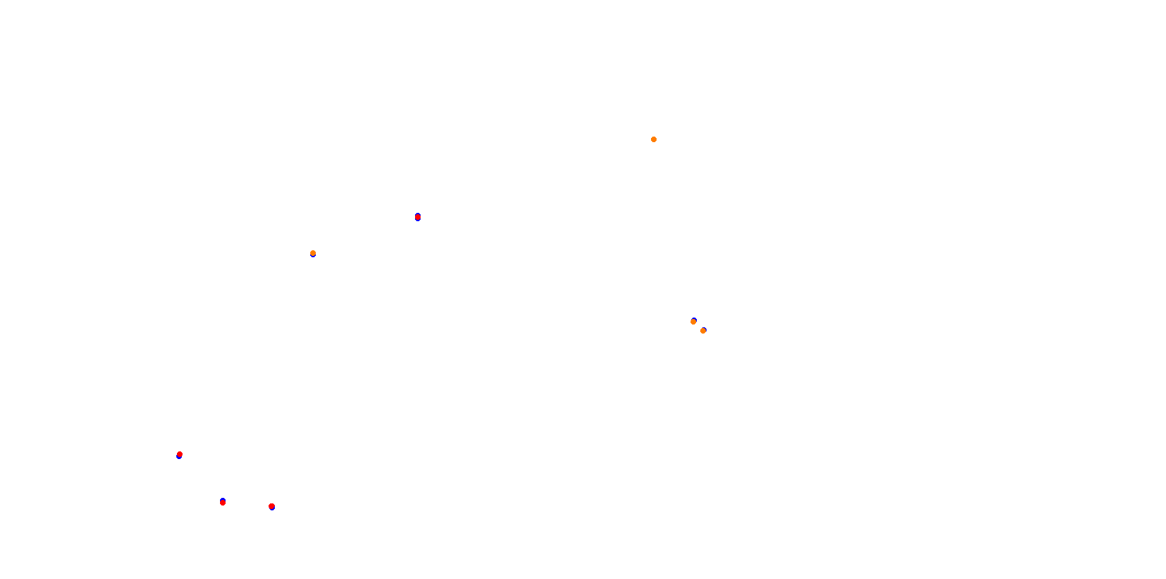 Sportsland_SUGO - GP collisions