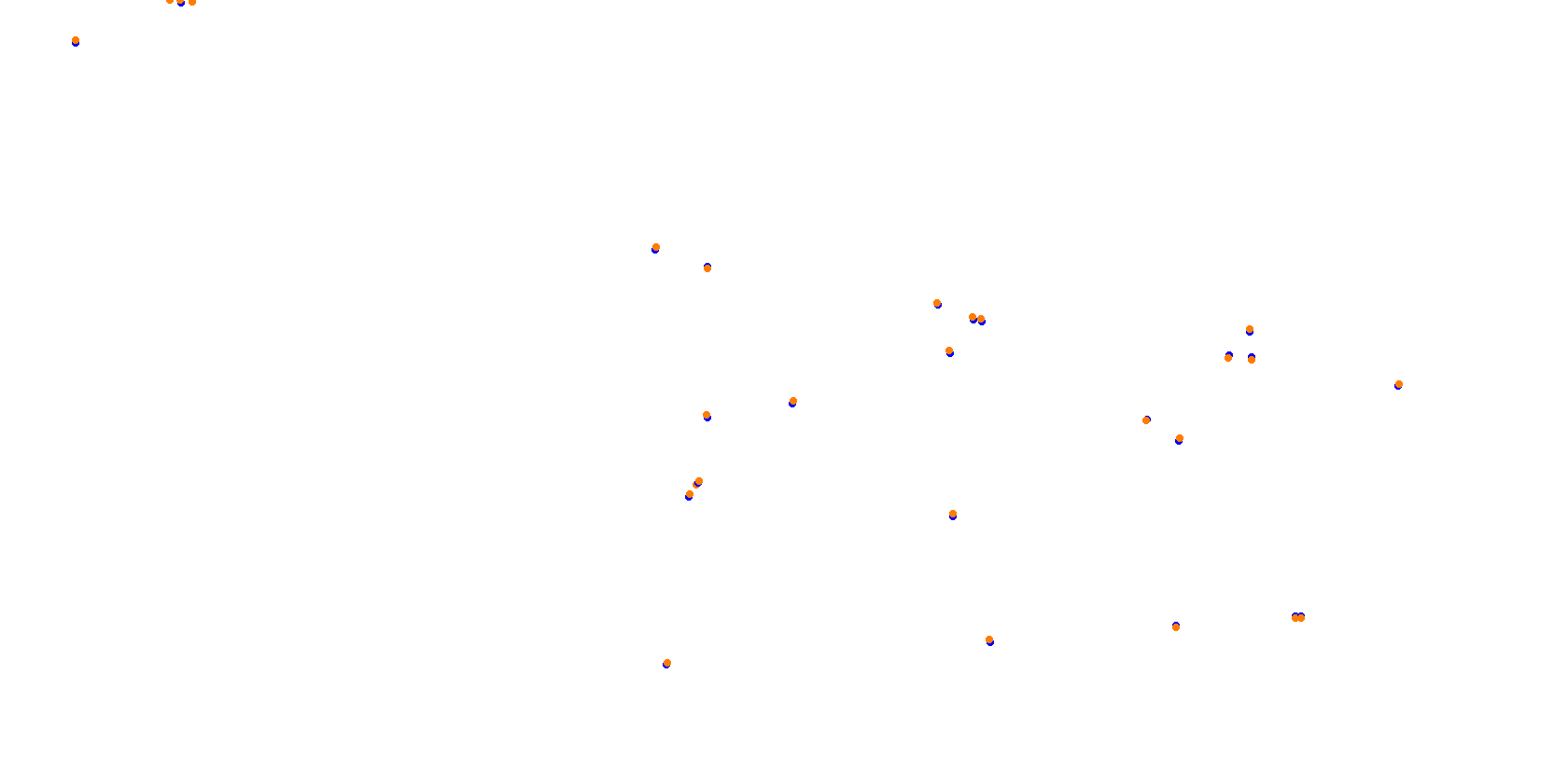 Okayama Grand Prix collisions