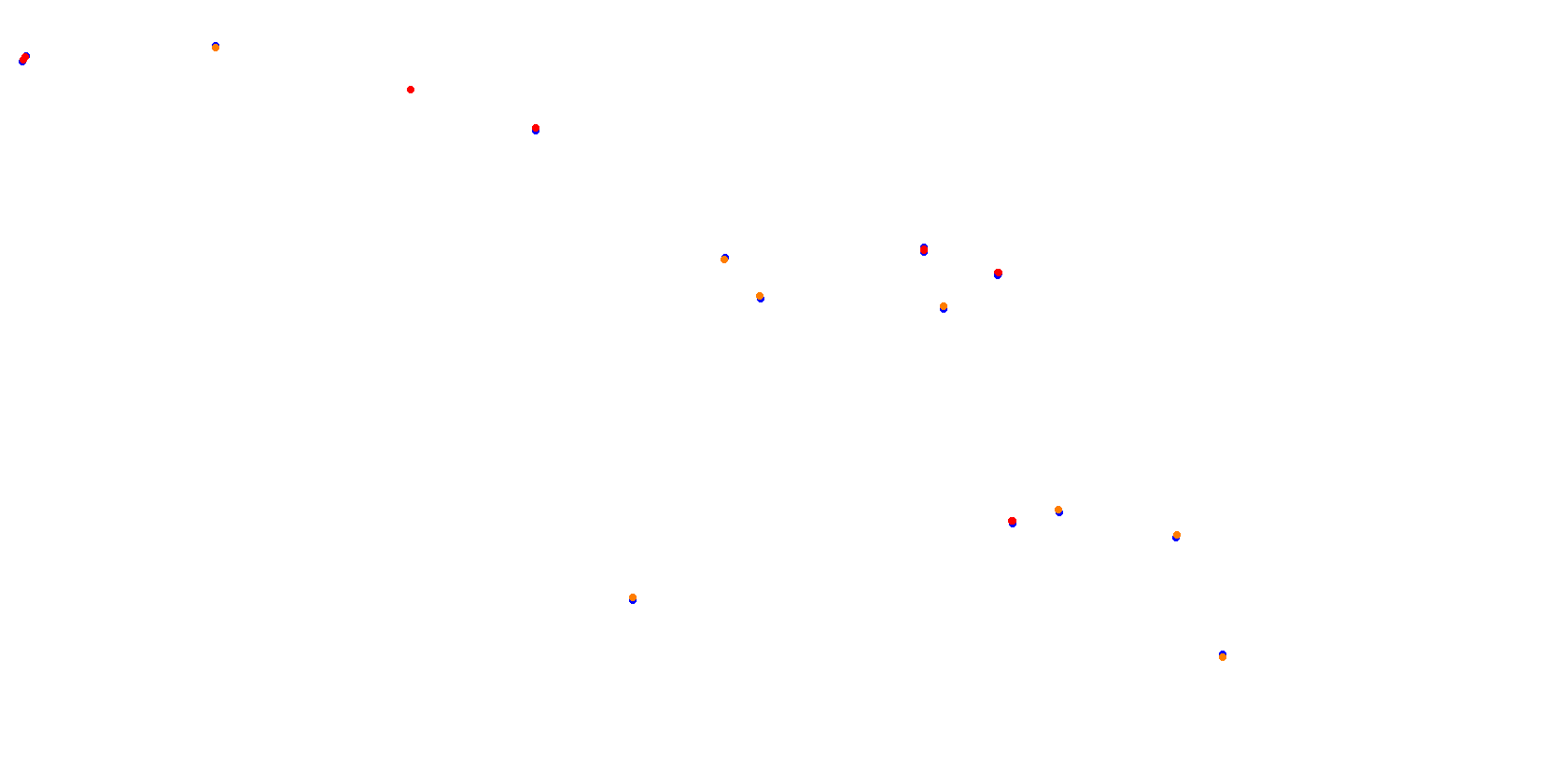 Okayama Grand Prix collisions