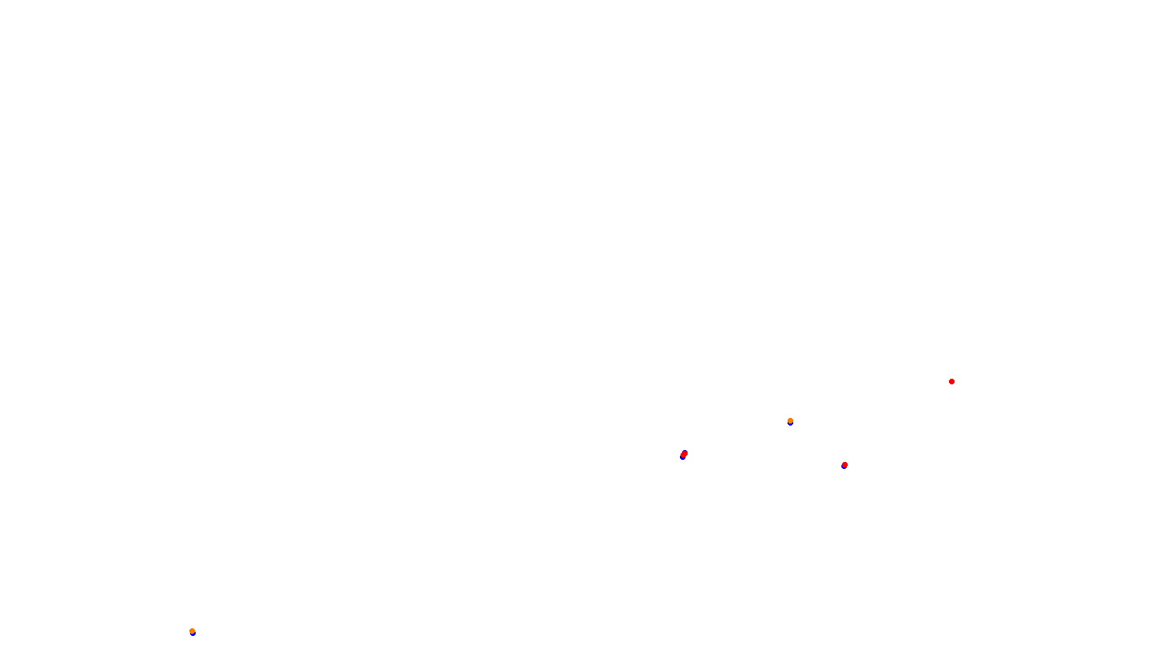 Autopolis International Racing Course - Full Course collisions