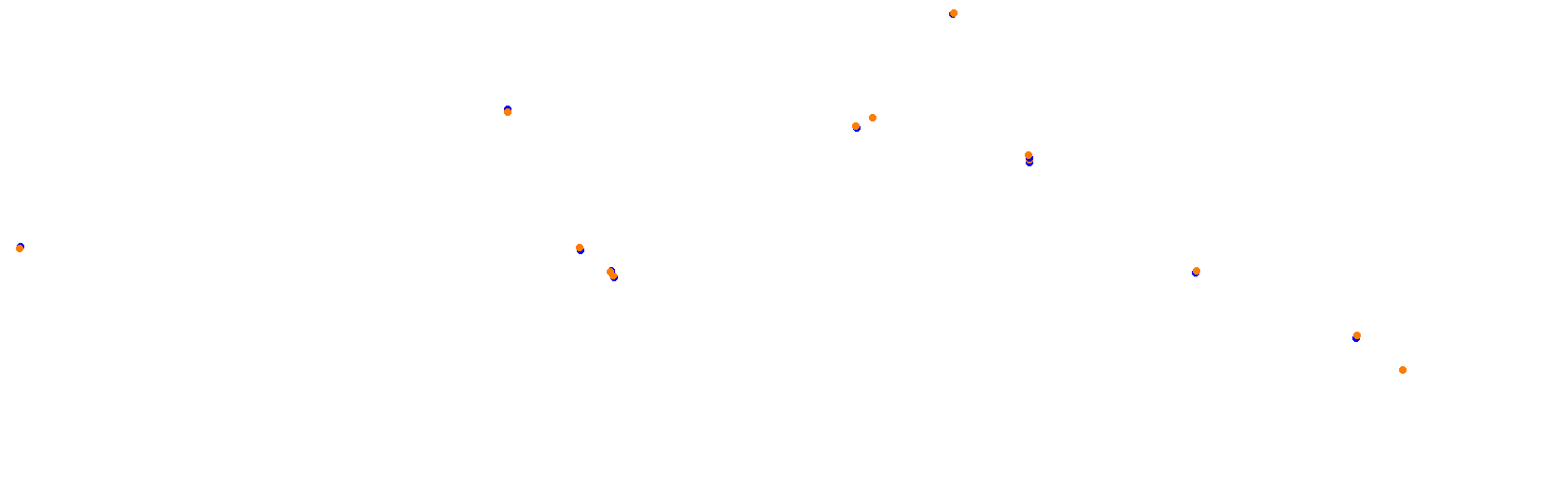 Suzuka International Circuit GP collisions