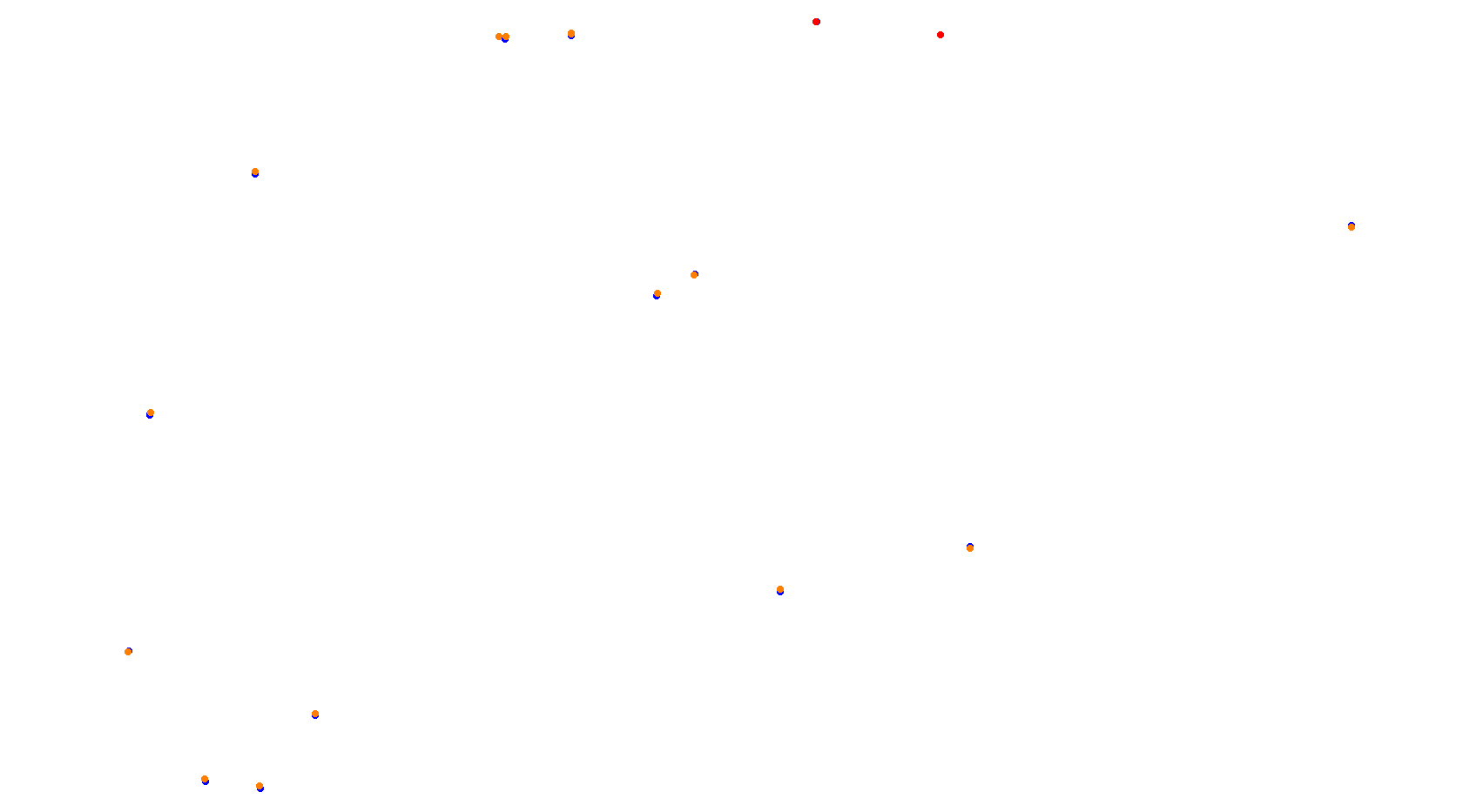Autopolis International Racing Course - Full Course collisions