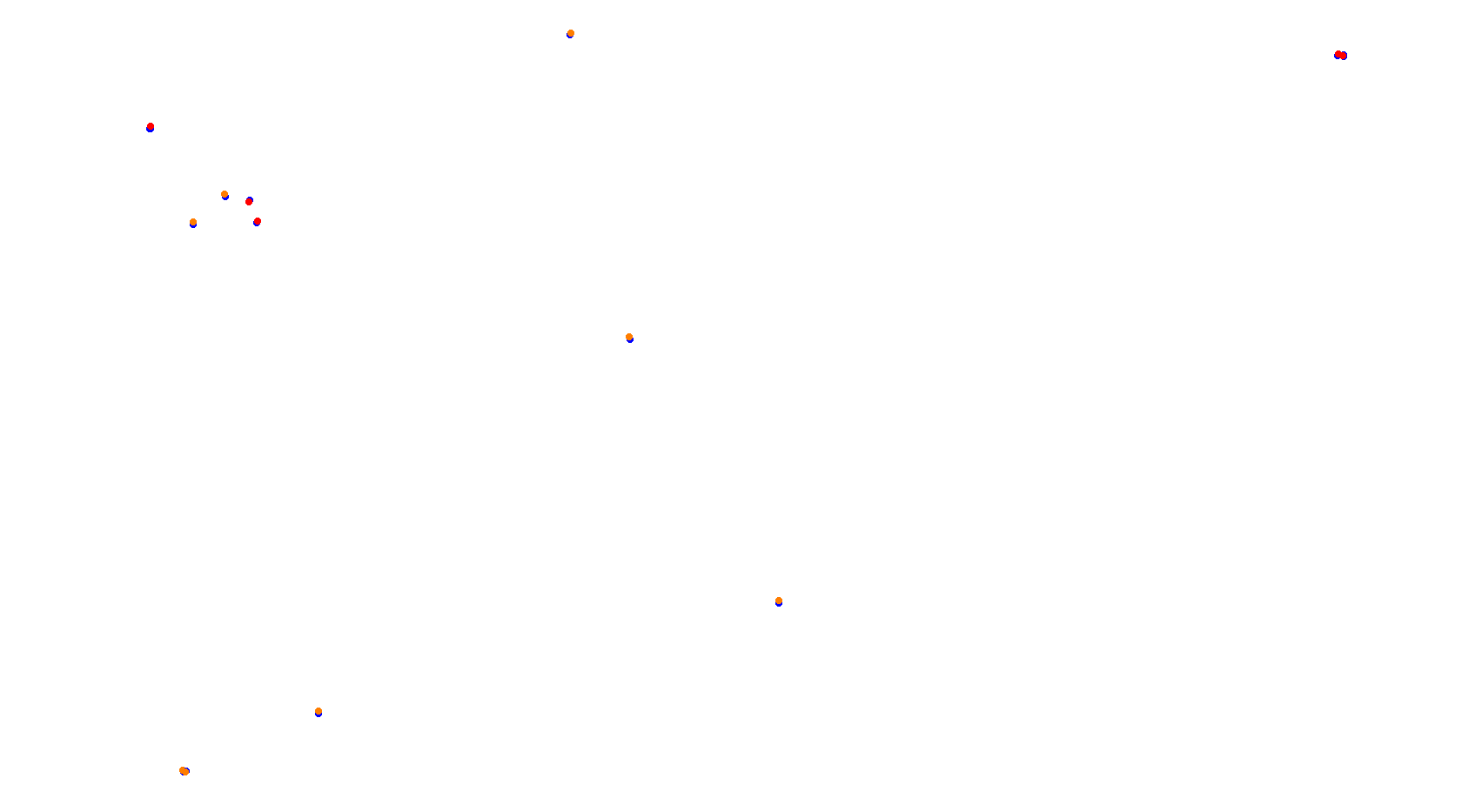 Autopolis International Racing Course - Full Course collisions