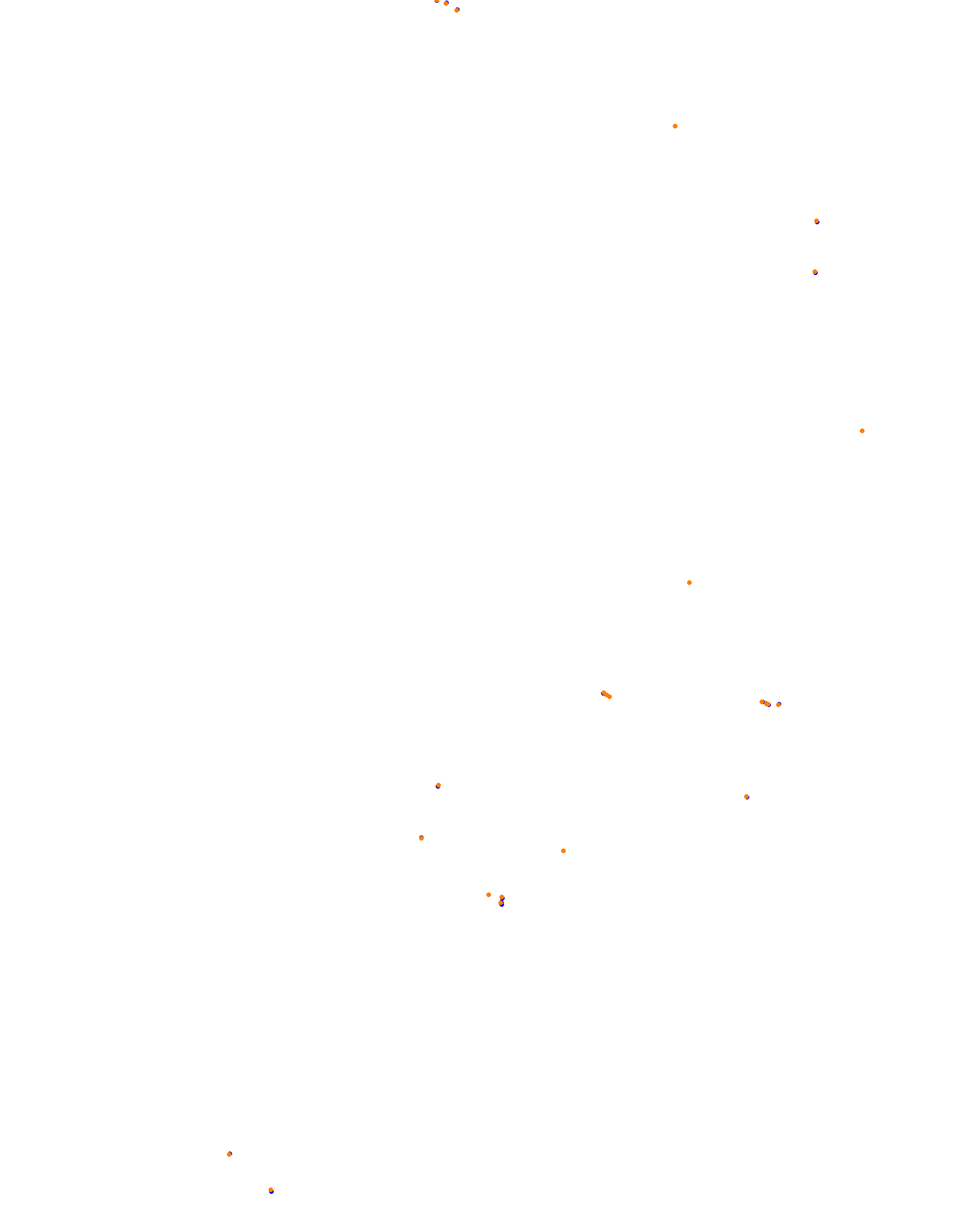 Highlands Long Large Grid collisions