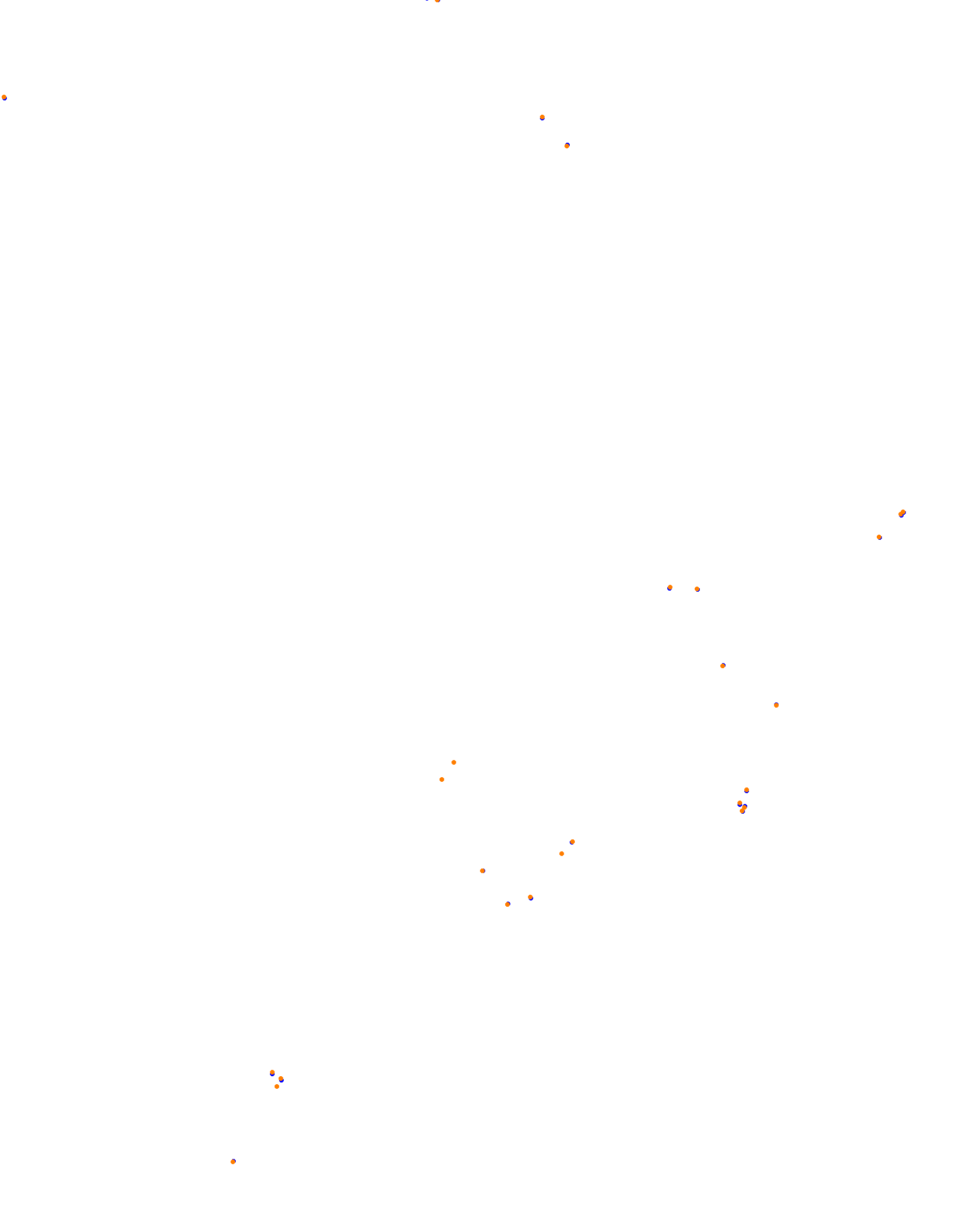 Highlands Long collisions