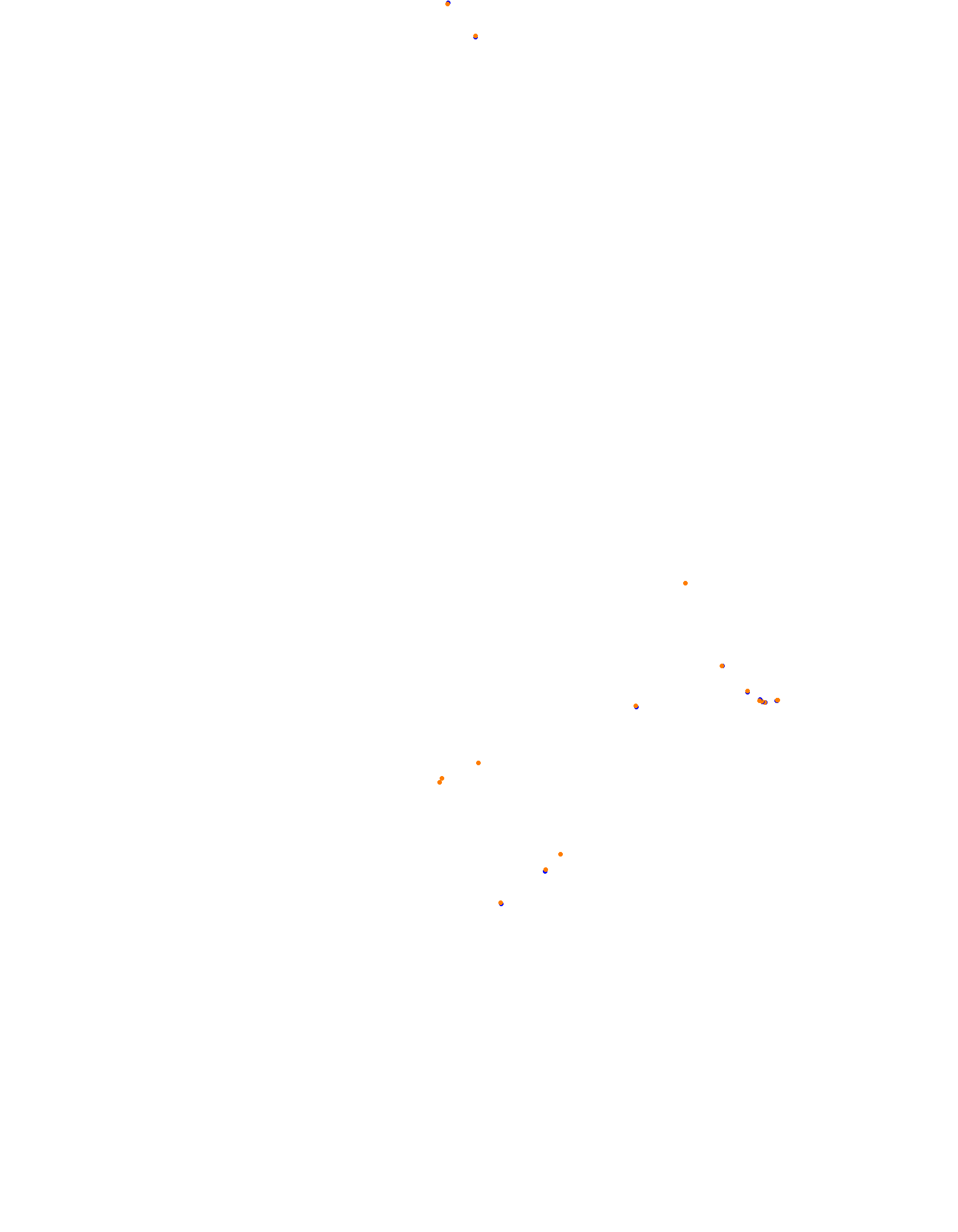 Highlands Long collisions