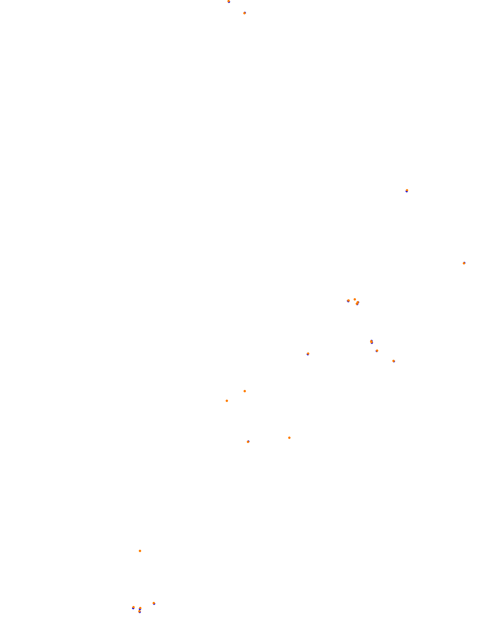 Highlands Long collisions