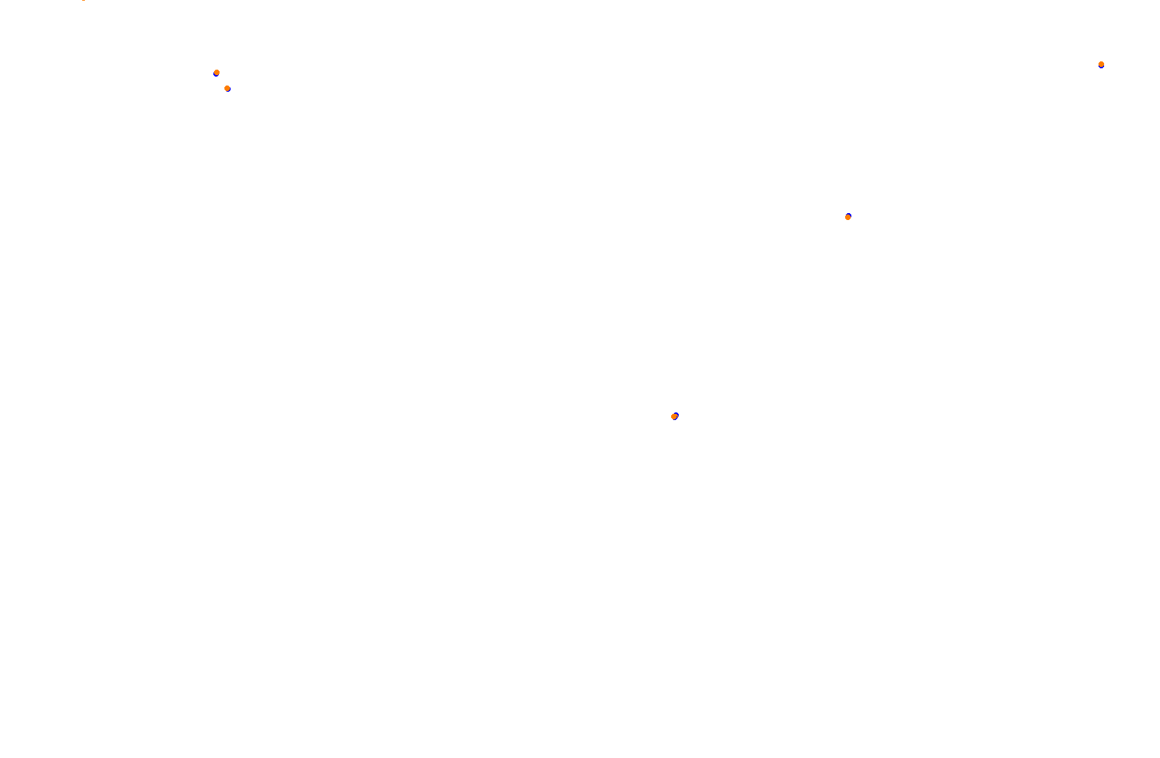 Feldbergring Gravel collisions