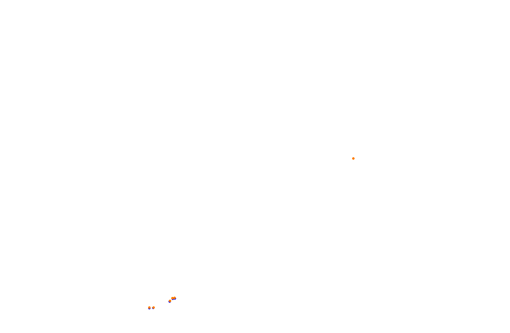 Feldbergring Gravel collisions