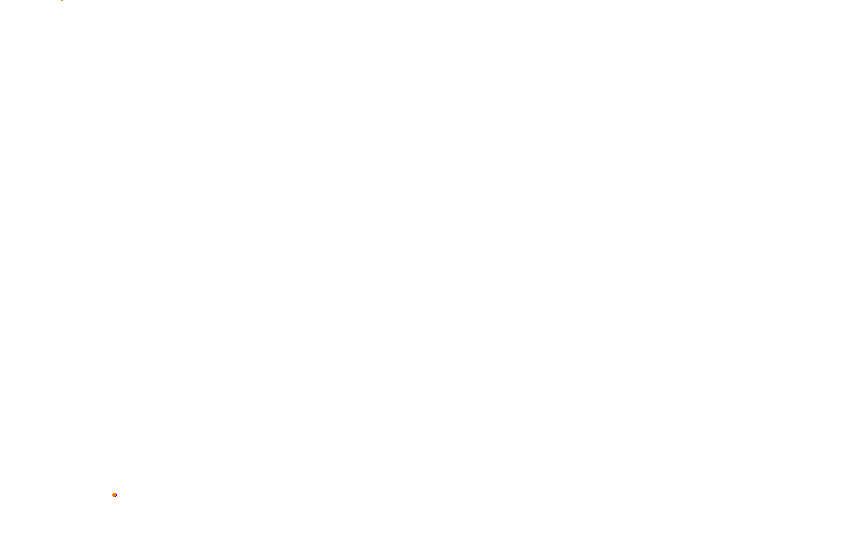 Feldbergring Gravel collisions