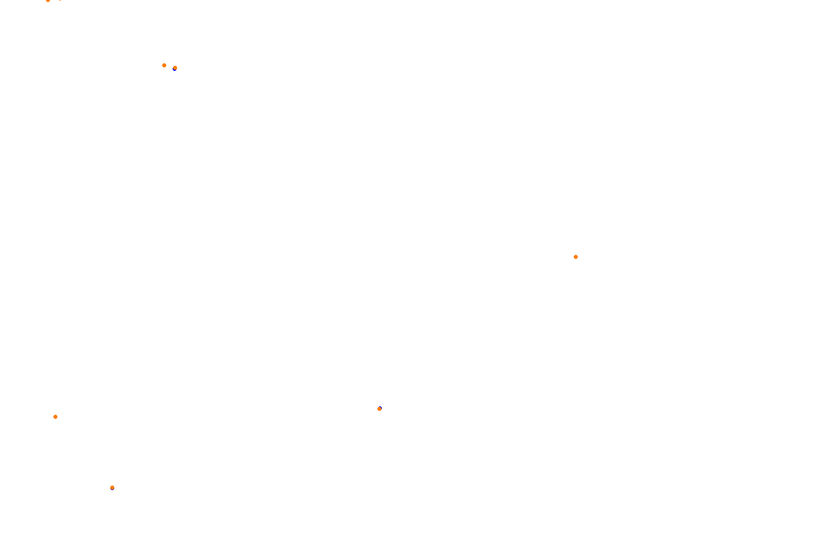 Feldbergring Gravel collisions