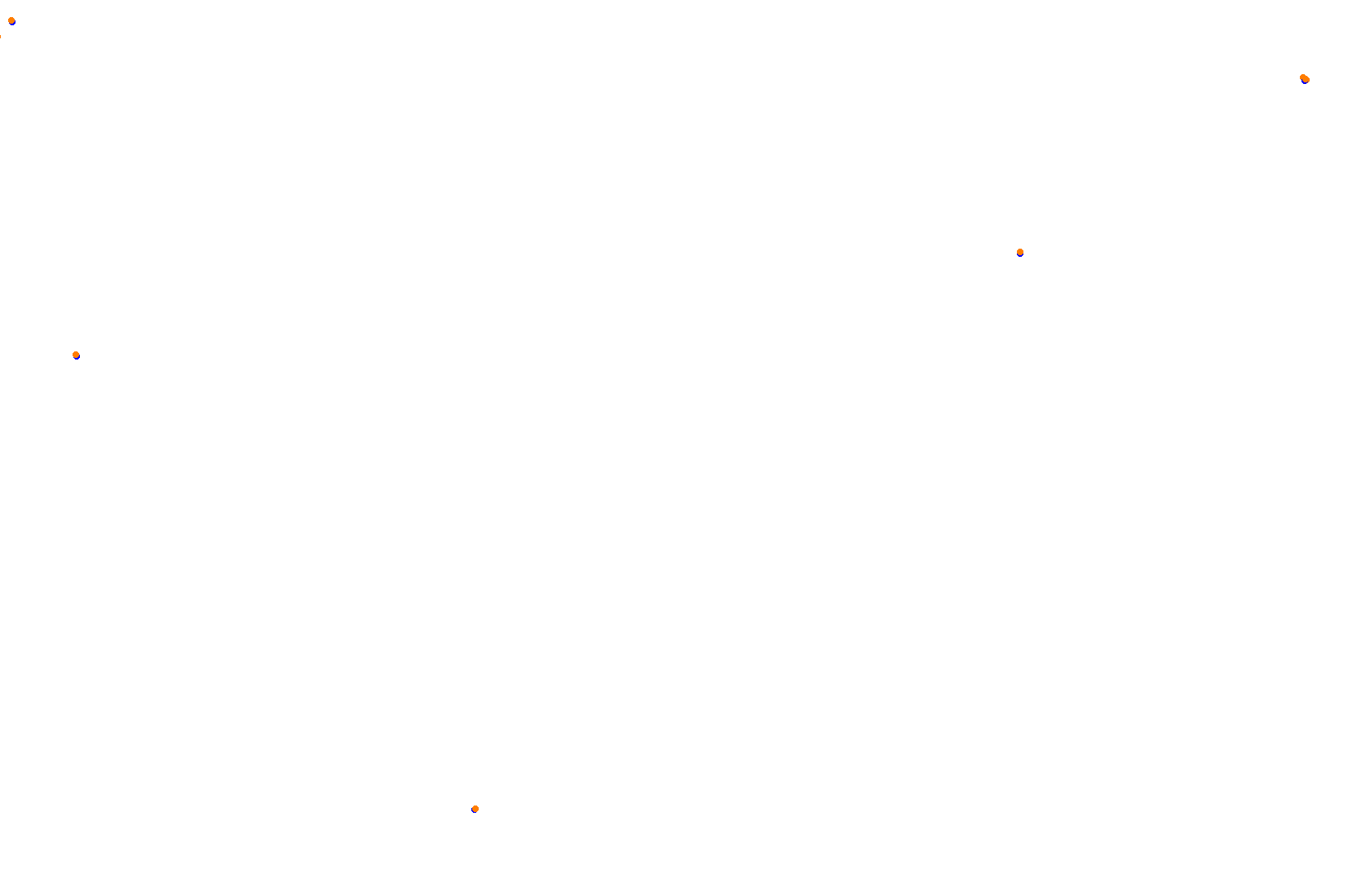 Feldbergring Gravel collisions