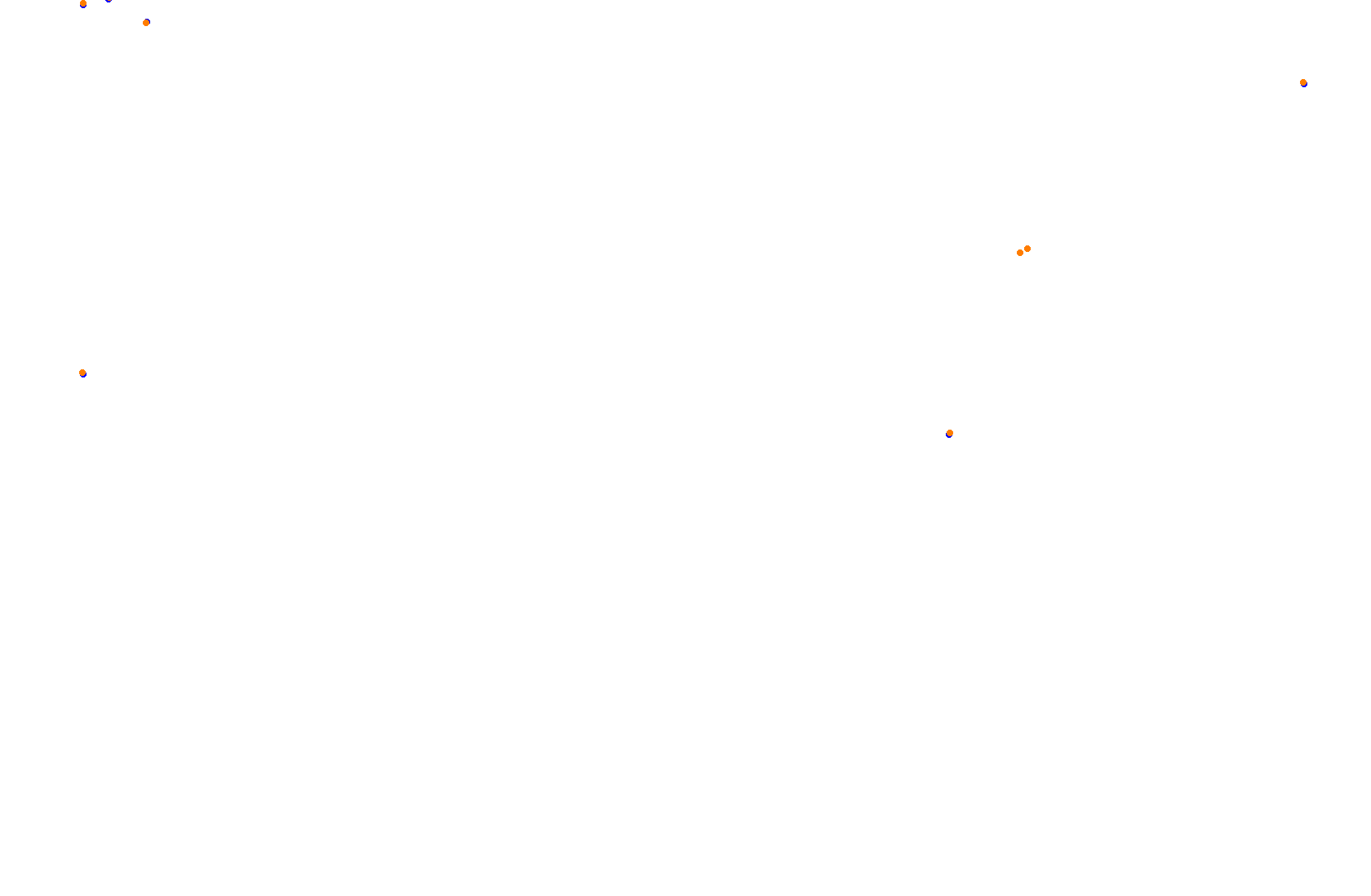 Feldbergring Gravel collisions