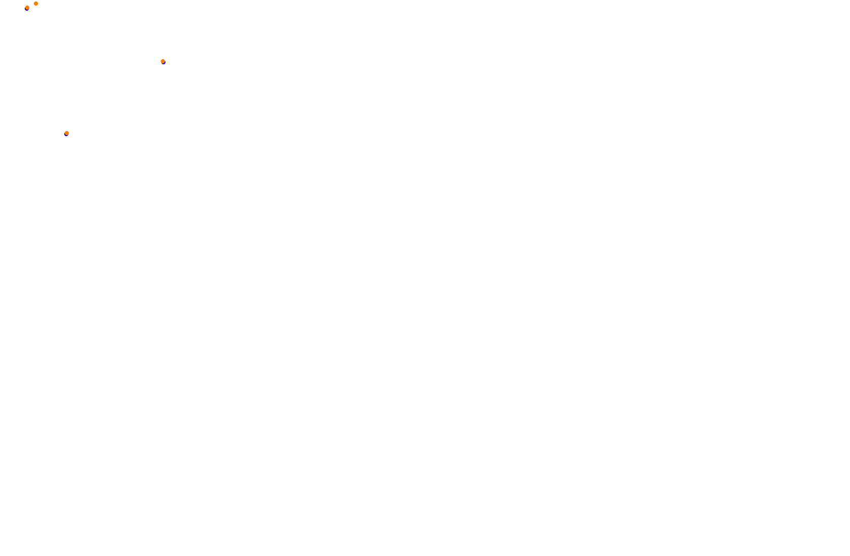 Feldbergring Gravel collisions