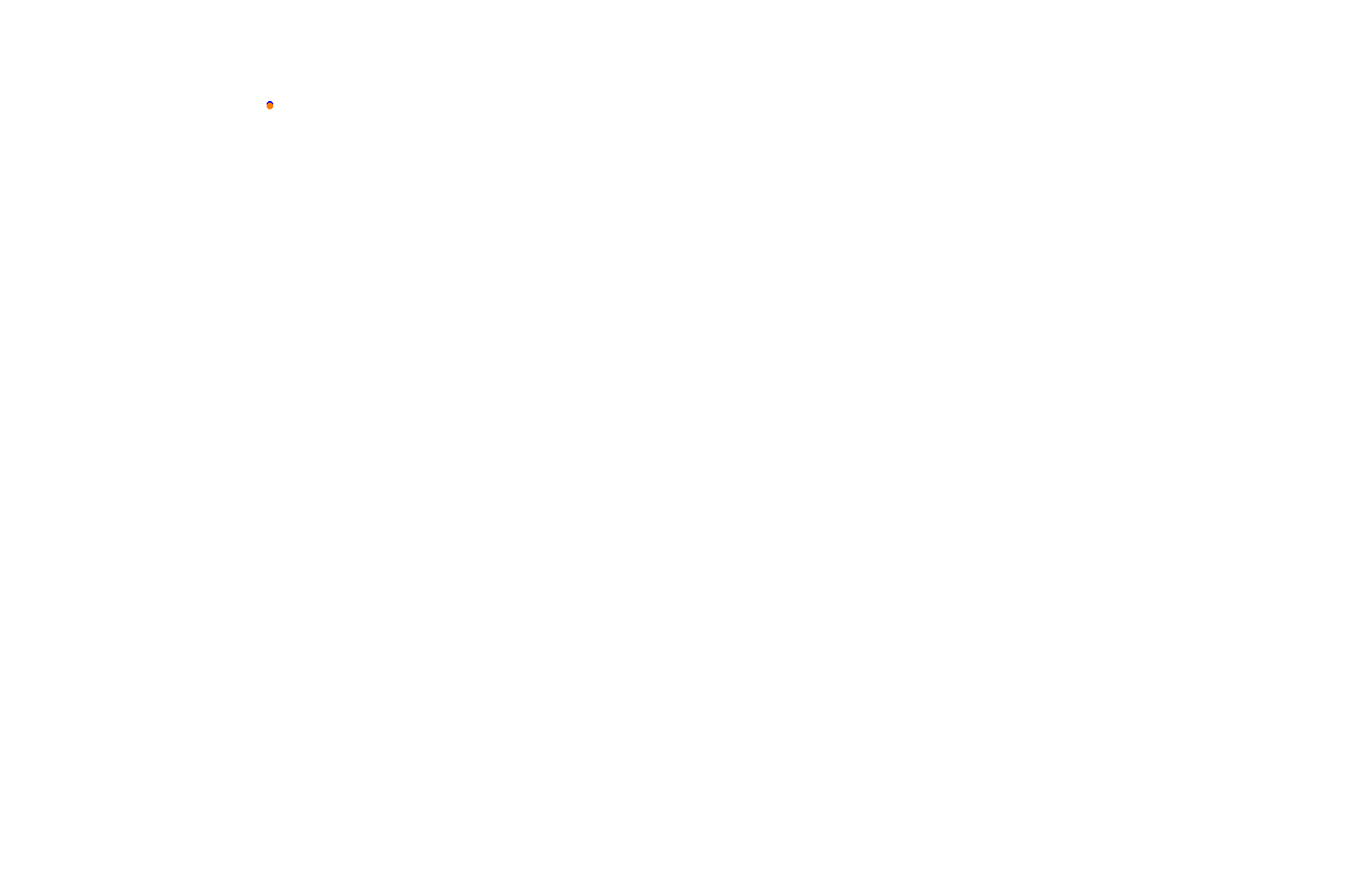 Feldbergring Gravel collisions