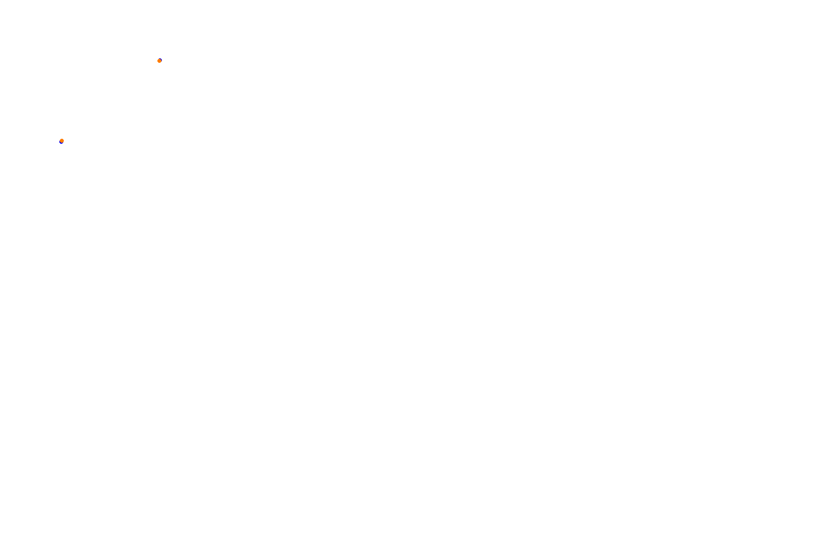 Feldbergring Gravel collisions
