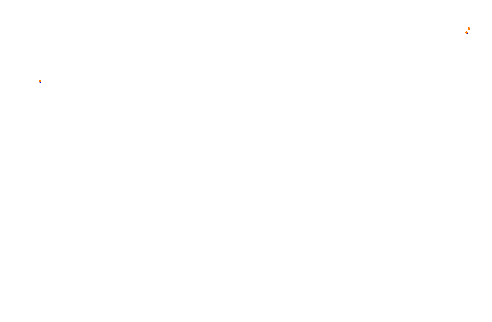 Feldbergring Gravel collisions