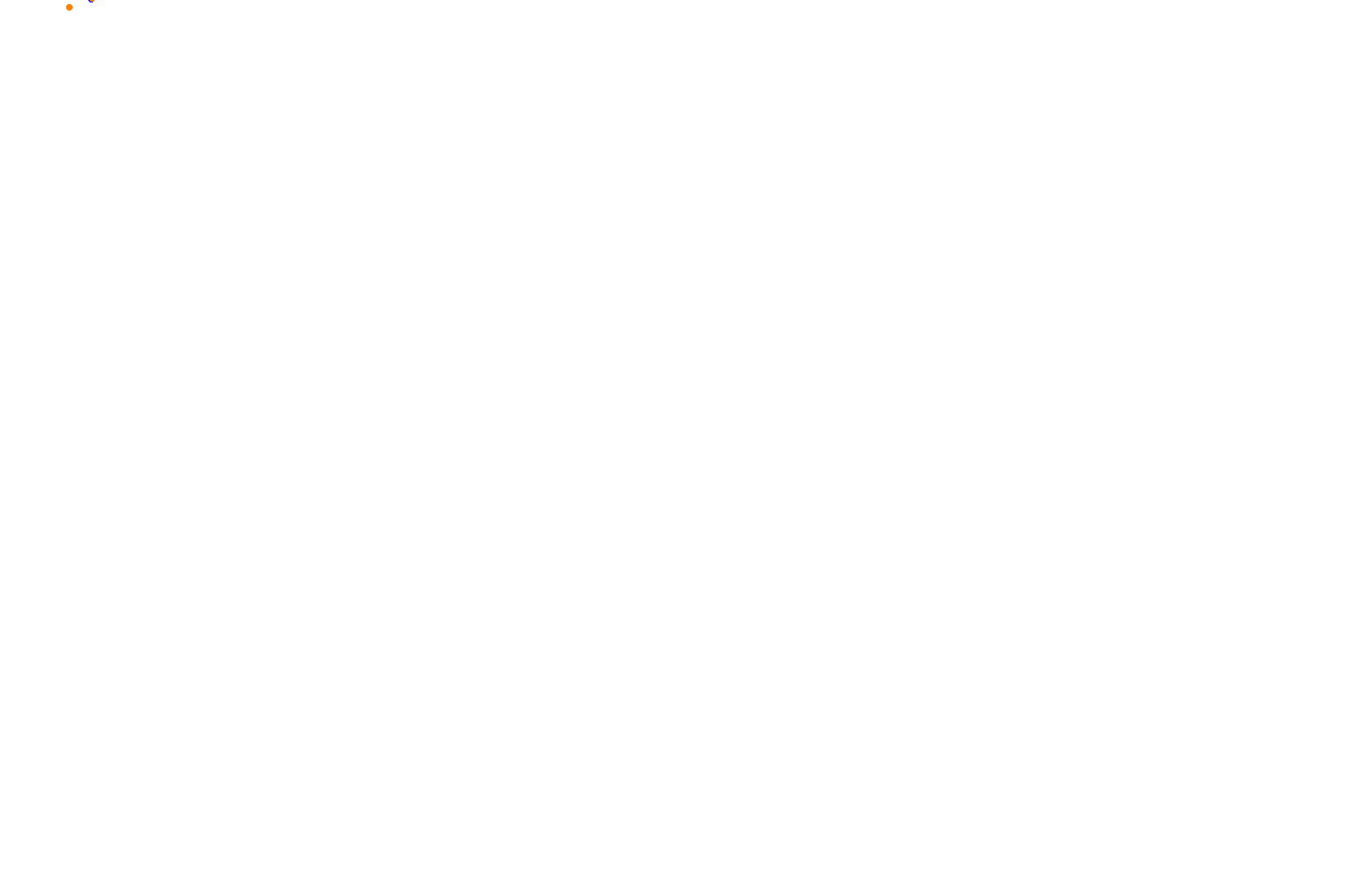 Feldbergring Gravel collisions