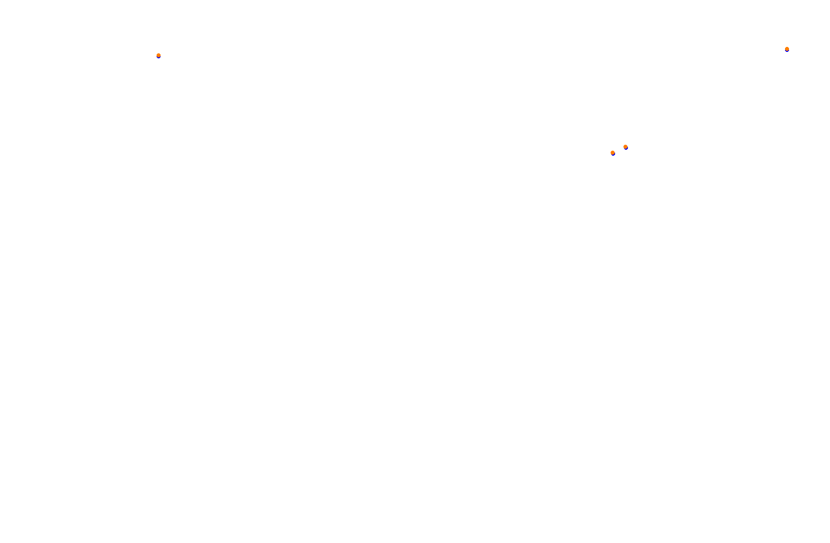Feldbergring Gravel collisions