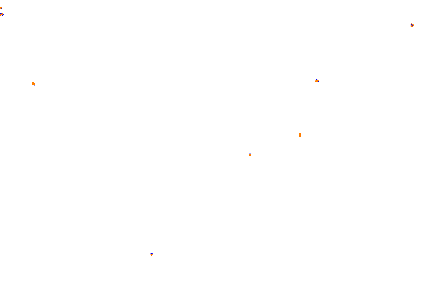 Feldbergring Gravel collisions
