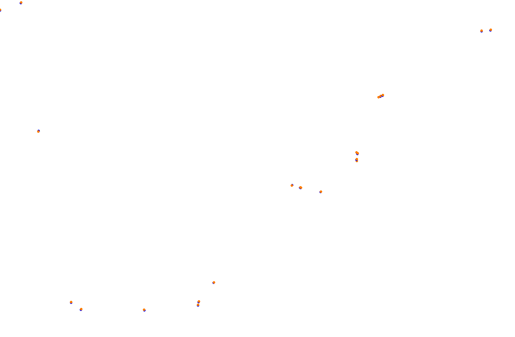 Feldbergring Gravel collisions