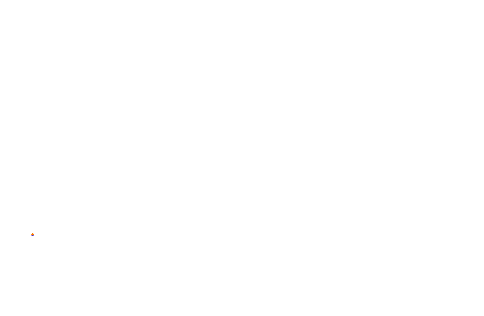 Feldbergring Gravel collisions