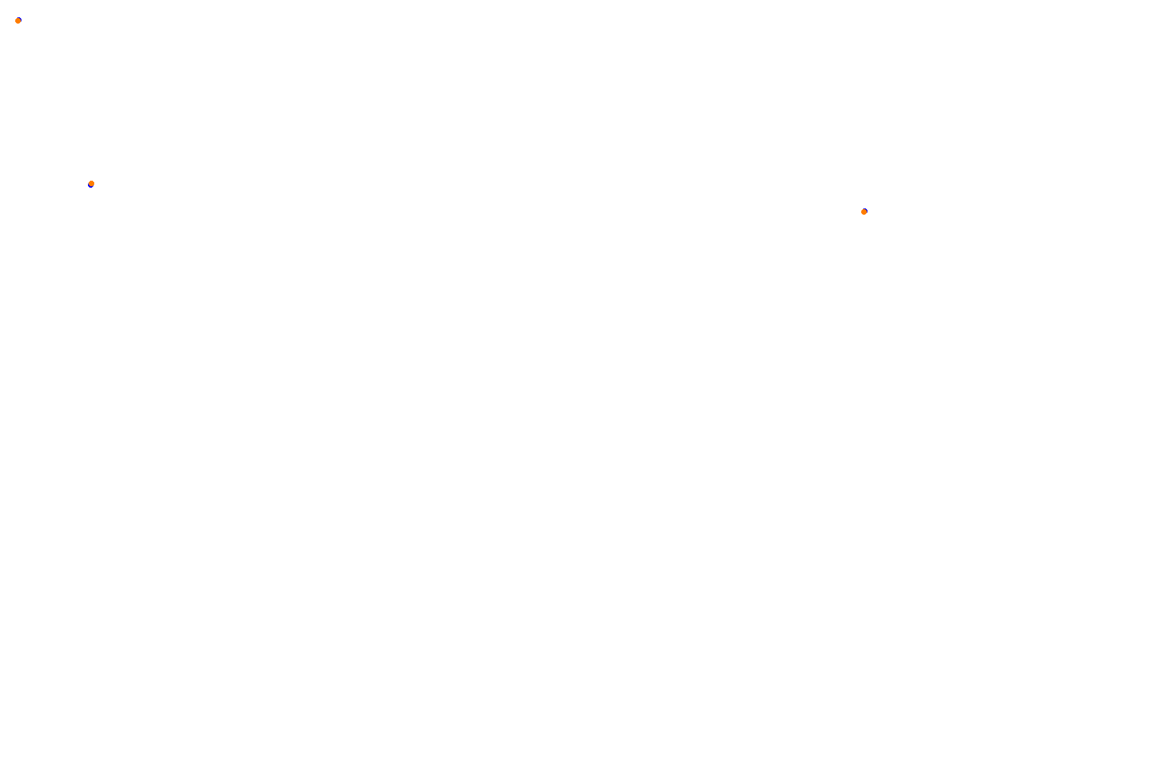 Feldbergring Gravel collisions