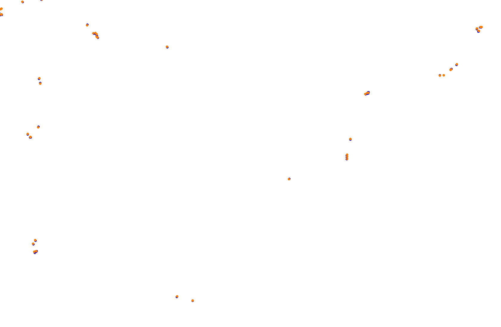 Feldbergring Gravel collisions